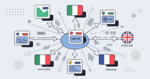 Illustrazione grafica di un sito multilingua
